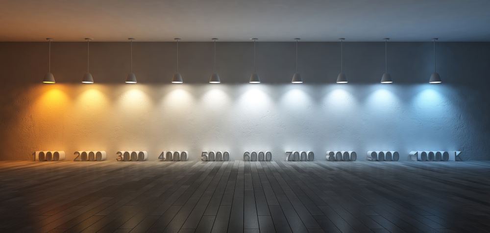 Buyer’s Guide for LED Lighting
